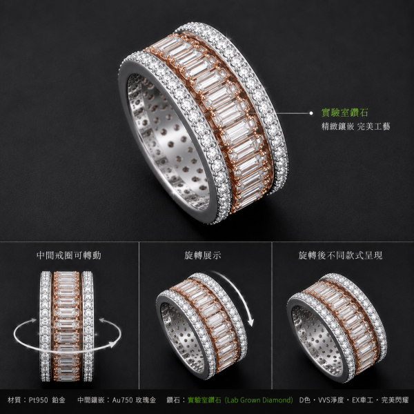 戒指→旋轉戒 