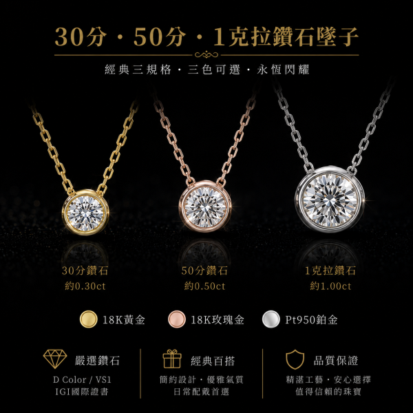 實驗室鑽石圓形墜子30分.50分.1克拉(三規格及三顏色可選) 
