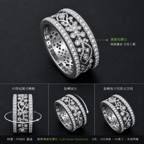 戒指→旋轉戒 