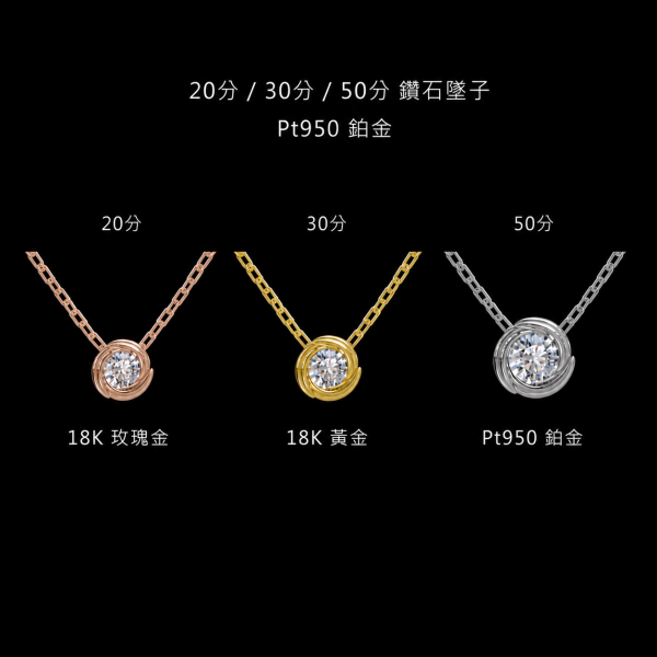 實驗室鑽石鑽石圓形墜子20分.30分.50分(三規格三顏色可選). 