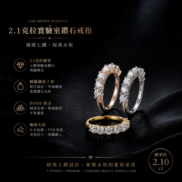 實驗室鑽石圓形女戒2.10克拉(30分7粒). 