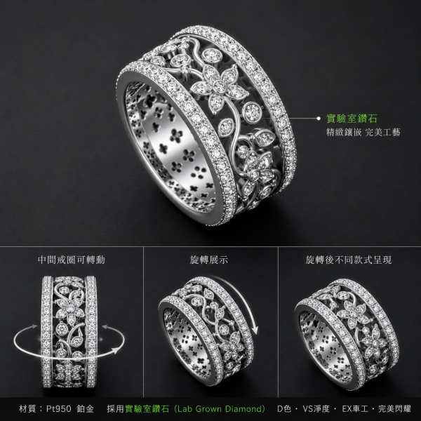 戒指→旋轉戒 
